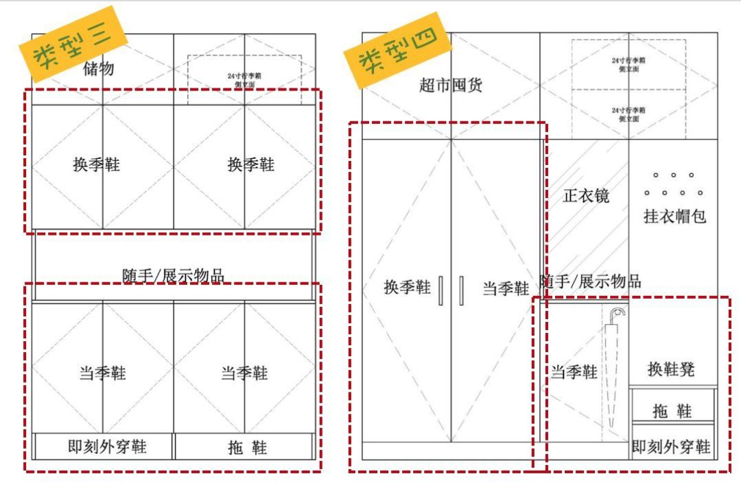 解决进门脏乱，先做好这个！