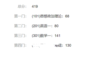 22考研保姆级省钱教学(一):最省数学习题计划