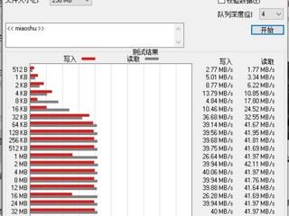 玩了几十年的数码产品，第一次消费这个品牌