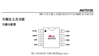 ANT8105功率5W全差分输入内置防破音单声道AB/D类音频功放