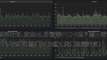 银河计划、京东云、甜糖等PCDN项目跑不满？手把手教新手如何通过优化跑