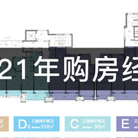 2021年购房经历分享