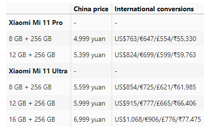 小米11 Pro/11 Ultra全系售价偷跑，4999元起