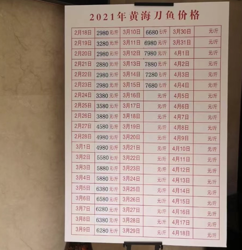 8000一斤的刀鱼，为什么会拿来包馄饨？