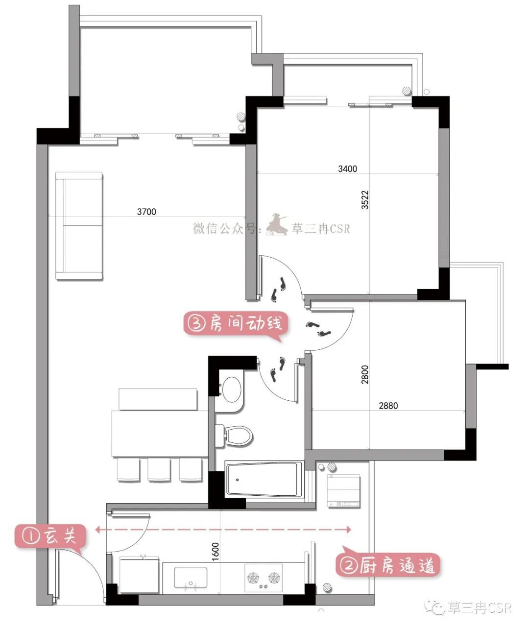 完美！打造史上最高效的洄游动线～