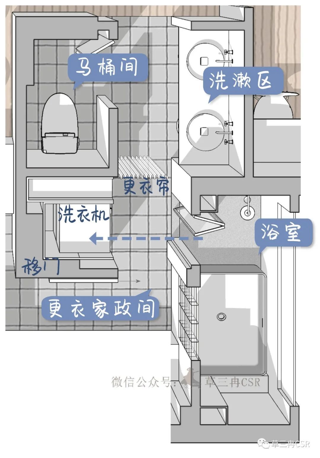 完美！打造史上最高效的洄游动线～