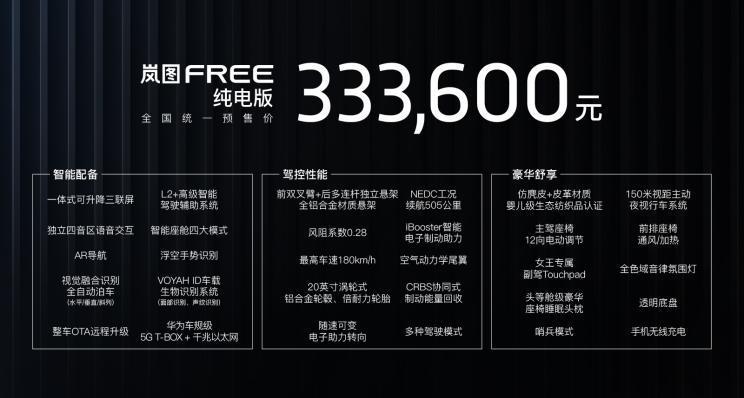 新车速递：岚图FREE正式公布预售价格，31.36万元起