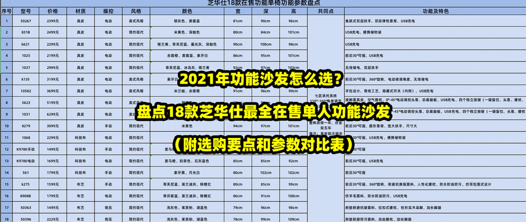 浙江最全中华老字号美食清单（26家41款），糕点、黄酒、酱菜、火腿、卤味，应有尽有！