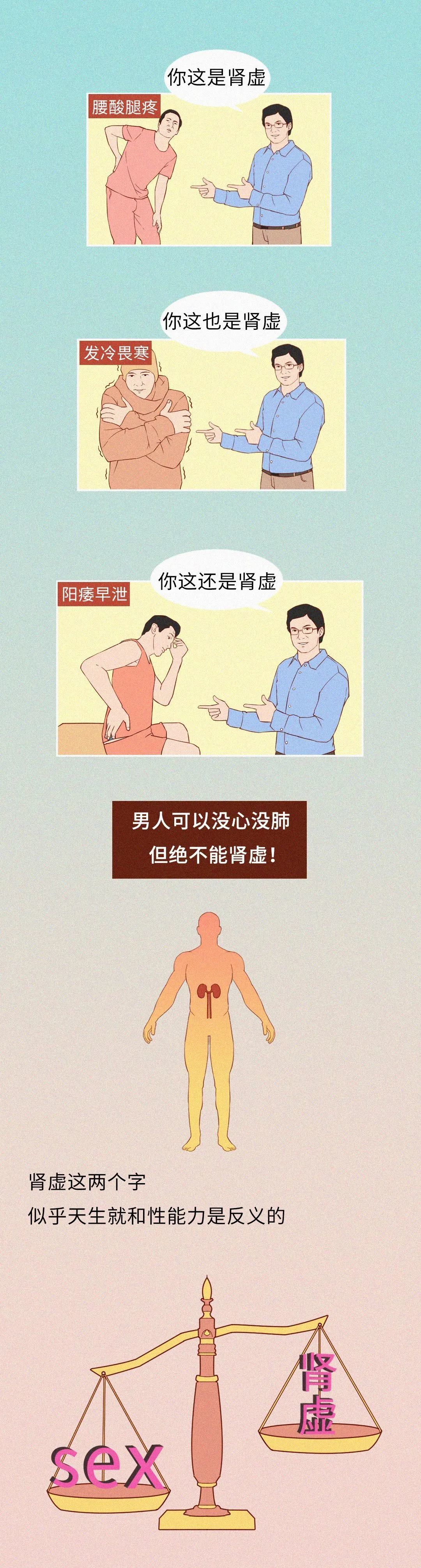 肾虚的人，虚的究竟是什么？