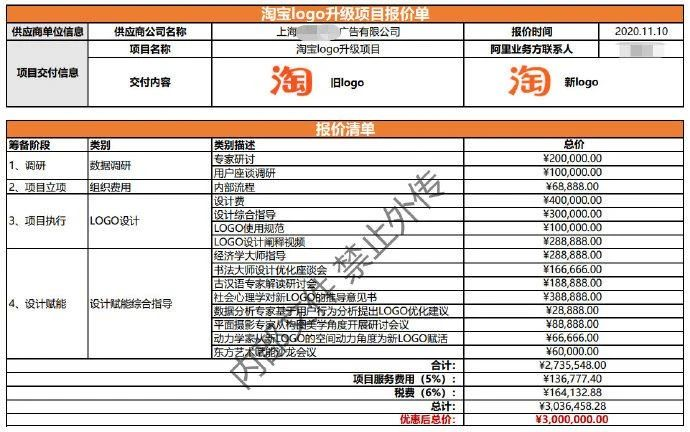 花200万设计Logo的，可不只有小米！淘宝携300万Logo，前来请战！