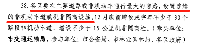 车闻小卖部：广州将优化摩托车和电瓶车限制政策，或许摩友们的春天要来了！