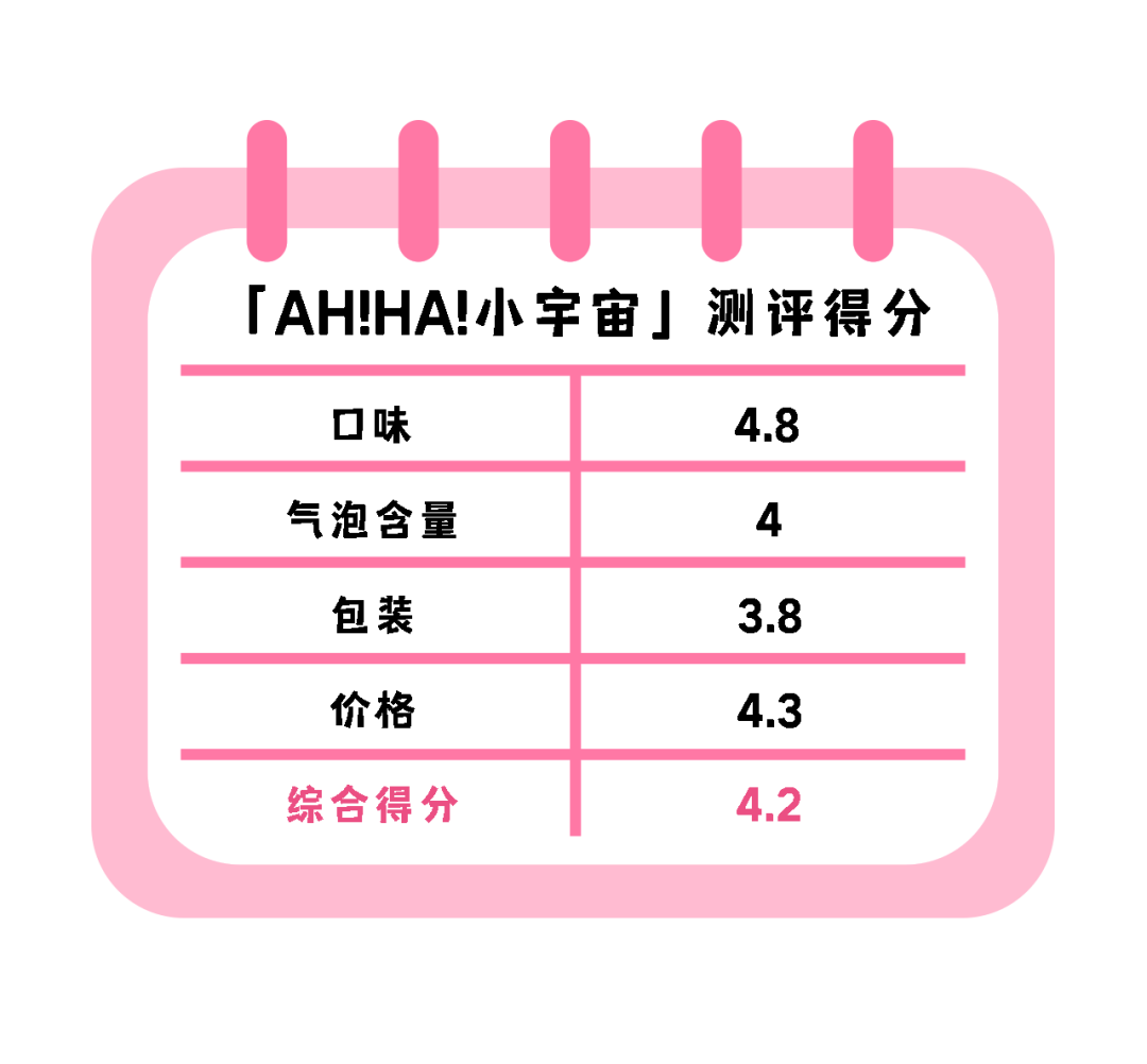 ​11款0卡汽水、15种口味，哪个才最值得买