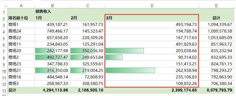 【打印技巧】Excel批量打印和环保打印小技巧