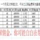 新韭菜之交易费用：如果不了解交易佣金，你可能白白努力在为券商打工！