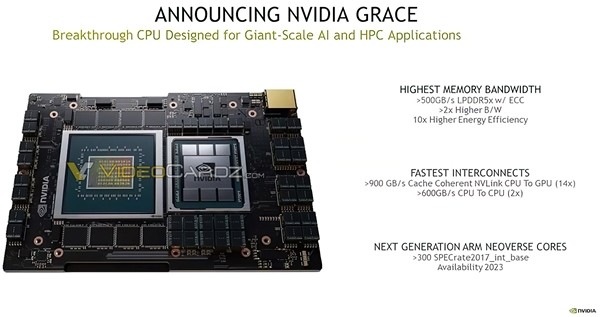 英伟达推出全新CPU处理器，基于ARM架构