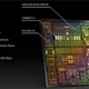 英伟达发布BlueField3“网卡”，支持PCIe 5.0、400Gbps