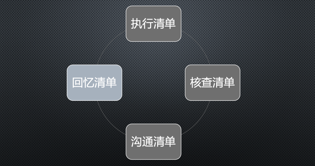 为什么职场高手都是清单控？