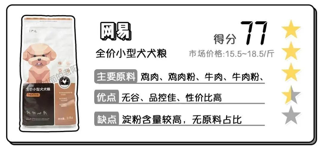 入门级进口粮也有「平替」？贫民窟铲屎官要不再省一点？