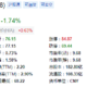 寻找投资中的确定性——中国平安