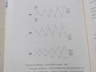 解构经典电影的剧情，学习编剧的技巧