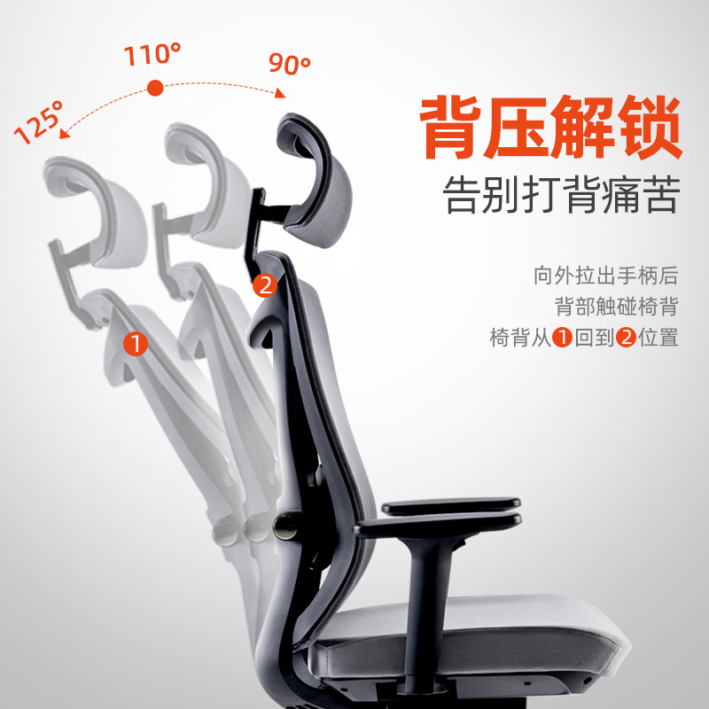 听说从学生党到打工人，都喜欢选这个品牌的人体工学椅！