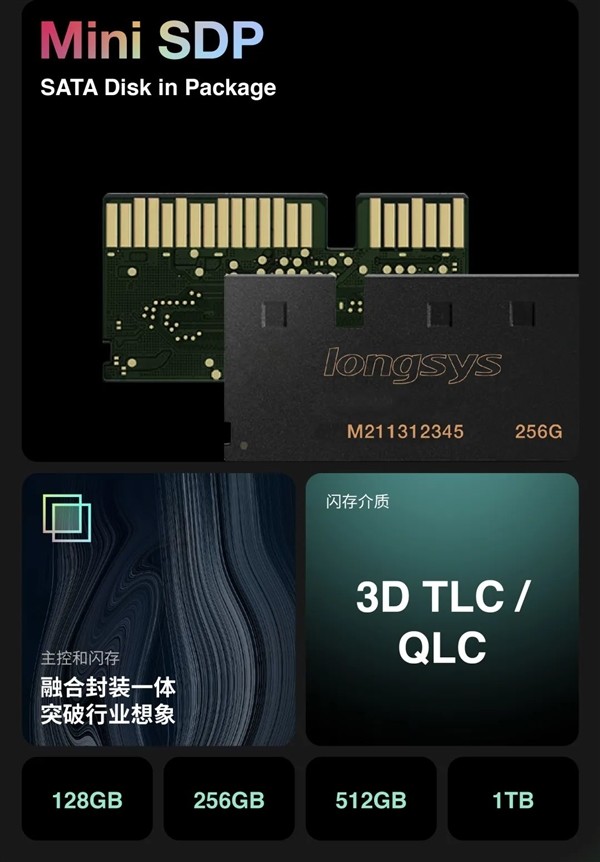 这是硬盘：江波龙发布 mini SDP 迷你固态硬盘