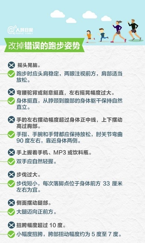 医生跑全马一路救治4人冲上热搜，跑马拉松真的很伤膝盖吗？