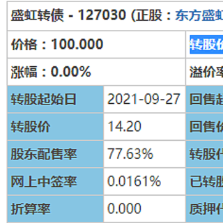 同花顺怎么把基金卖掉（同花顺基金买入卖出流程） 同花顺怎么把基金卖掉（同花顺基金买入卖出流程）《同花顺怎么把基金卖出去》 基金动态