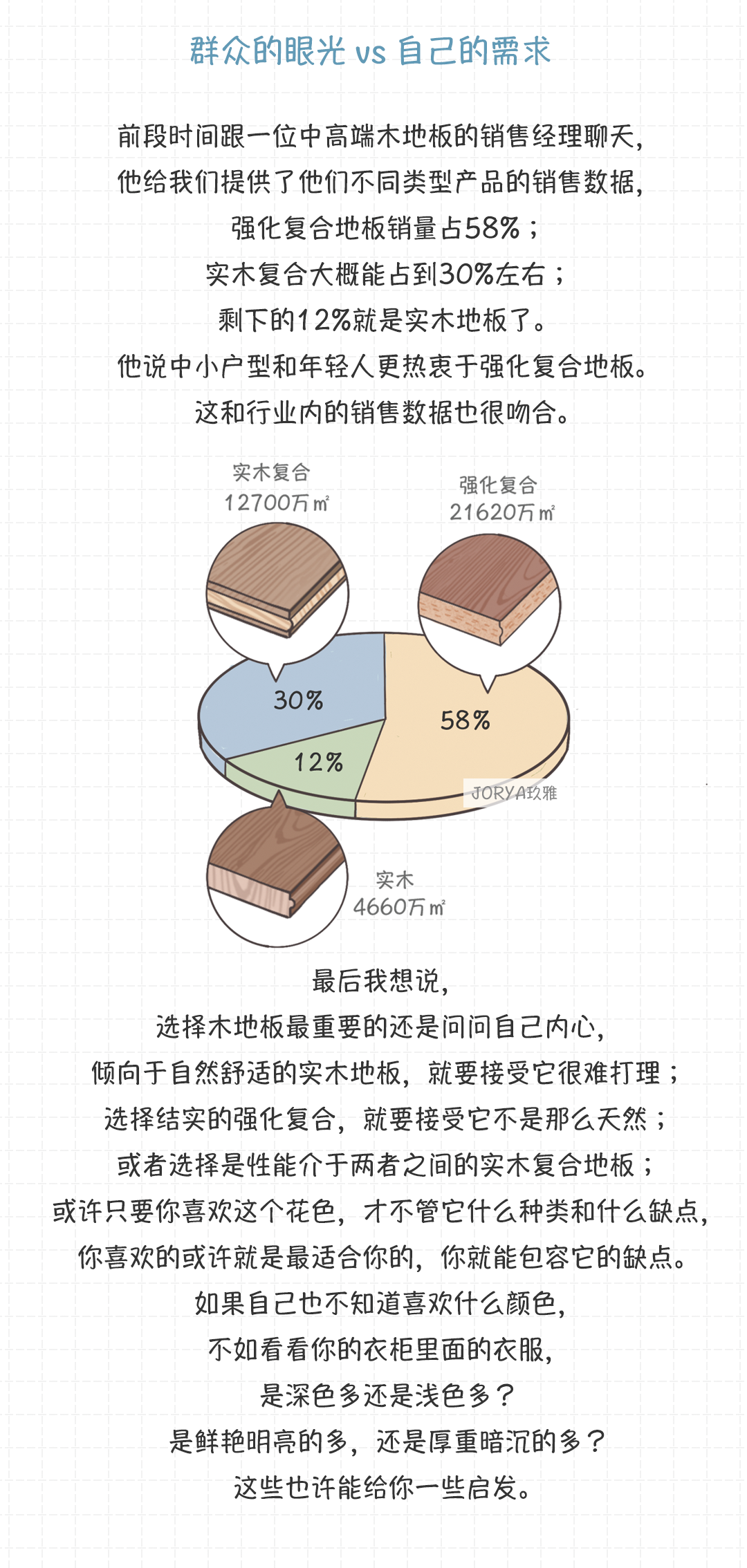 选木地板？内在更重要！