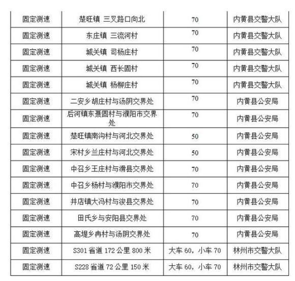 一周汽车速报｜特斯拉车主上海车展维权；长城汽车回应停产风声