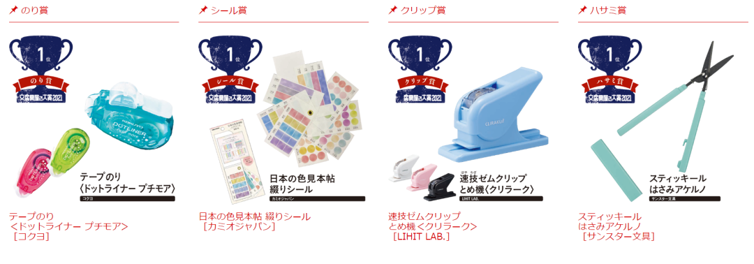 2021日本文具屋大赏最全名单来了！今年又有哪些产品在「文具界的奥斯卡」中被封神？