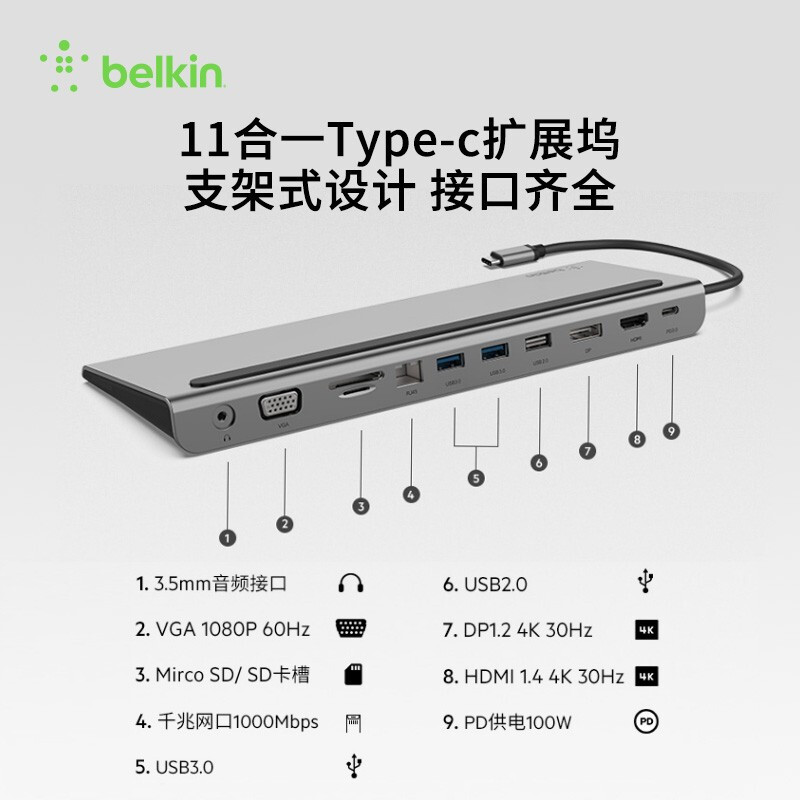 简洁高效，USB Type-c一线通桌面搭建指南