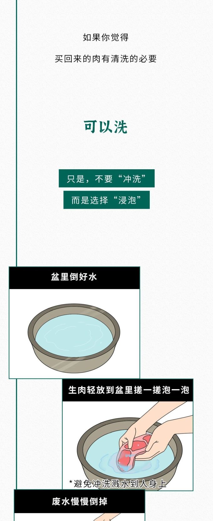 冲洗生肉会感染病毒?能保狗命的知识增加了!