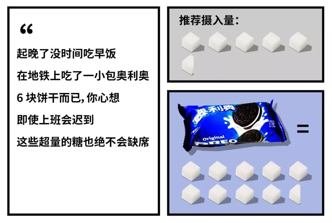 糖的危害性不小于烟酒，更可怕的是你可能每天都吃超标