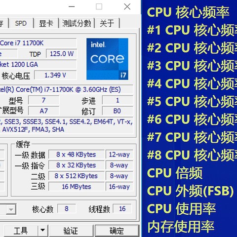 无须动手，B560助力11700K自动4.8G主频，免费提升20%！