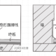 踢脚线的“透明”进化史，隐形踢脚线看这一篇就够了