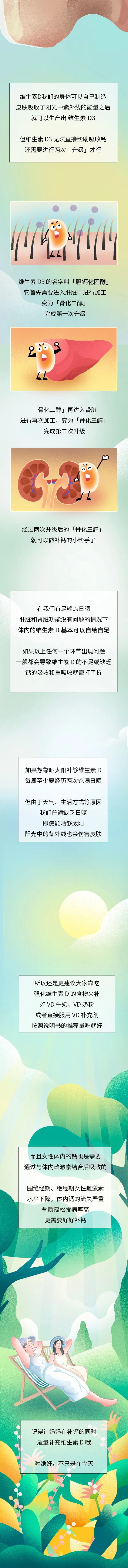 少做一件事，再贵的钙片都是浪费钱！