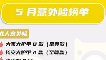 2021年5月意外险最新排行榜，新品意外险上线值得买，高性价比意外险测评在这里