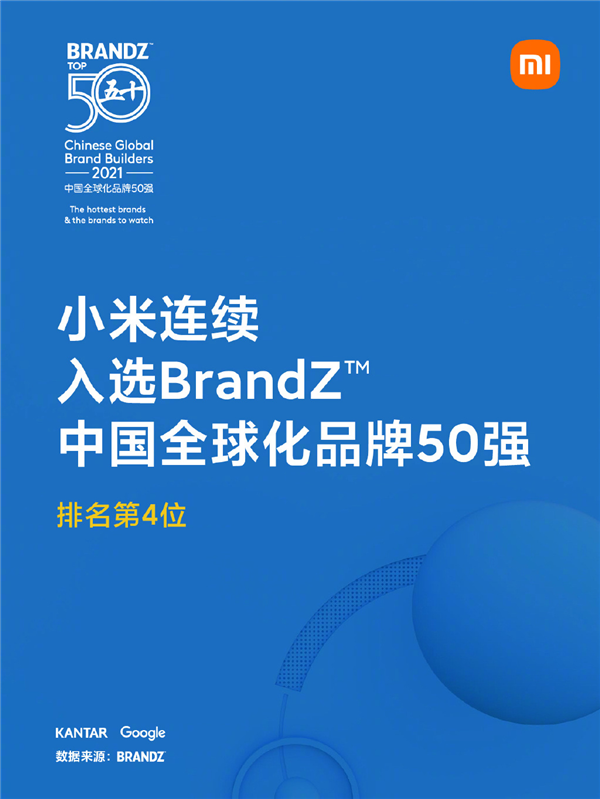 小米连续入选BrandZ中国全球化品牌50强，与阿里、字节和华为一起位列前四