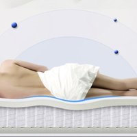梦百合新品朗怡0压厚垫升级版：添加石墨烯，AAA级抗菌性能，让睡眠更健康！