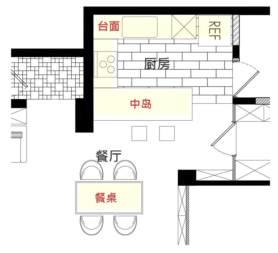 小戶型廚房的擴容命門全靠開放設計才能活格局做對了多榨5倍空間