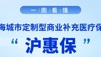 上海城市普惠险——沪惠保障怎么样，值得购买吗？