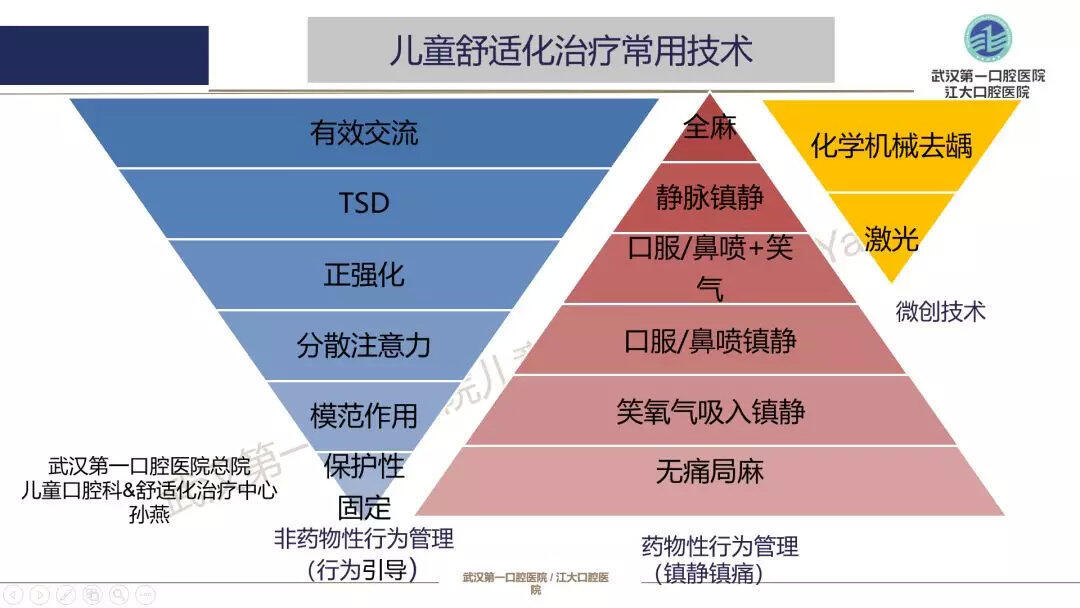 拿什么拯救你的牙齿，我的孩子！