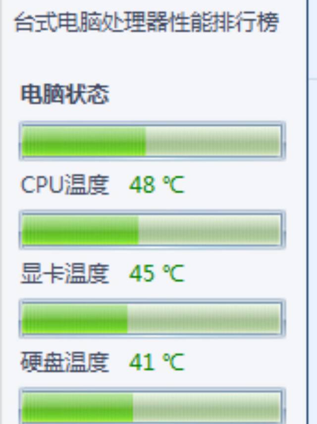 办公一般游戏台式Cpu的首选风扇超频3