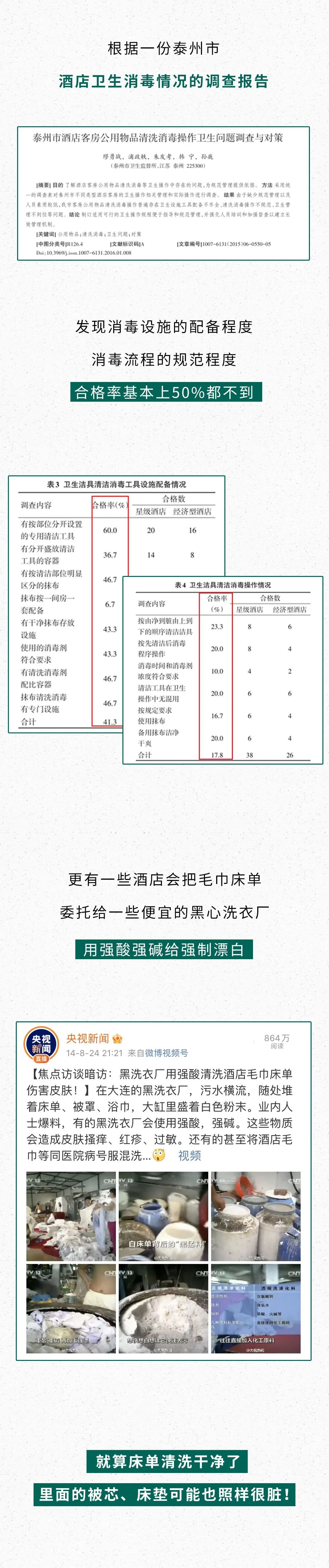 酒店里的毛巾、床单真的会传染性病吗？🧐