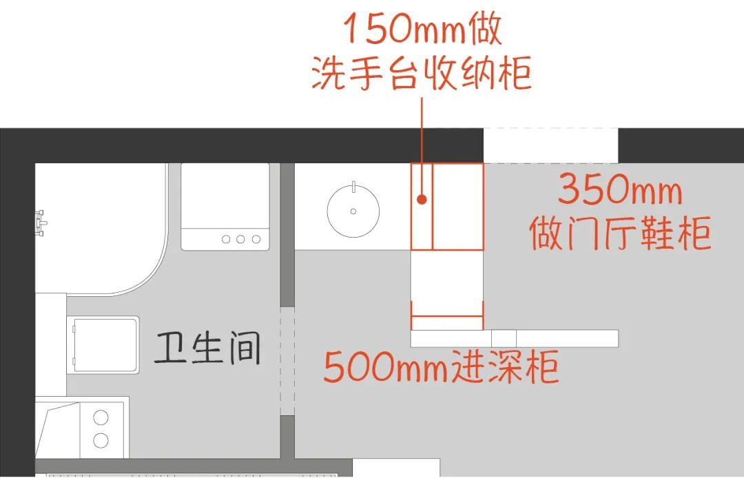 学区房逆天改造丨50㎡一居变三居