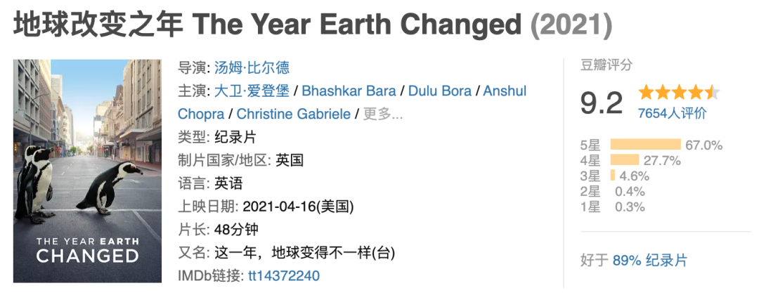 9 2分纪录片 谁都没想到 年大自然强力复苏了 其他文化娱乐 什么值得买