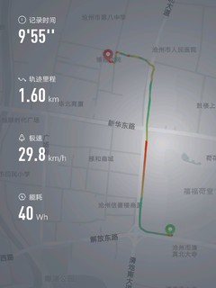 法拉利高科技电动街车出行