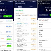iQOO7真的香吗？传统项目看真章：跑分