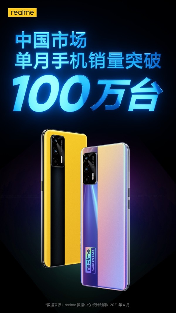 realme宣布：中国市场单月销量突破100万台